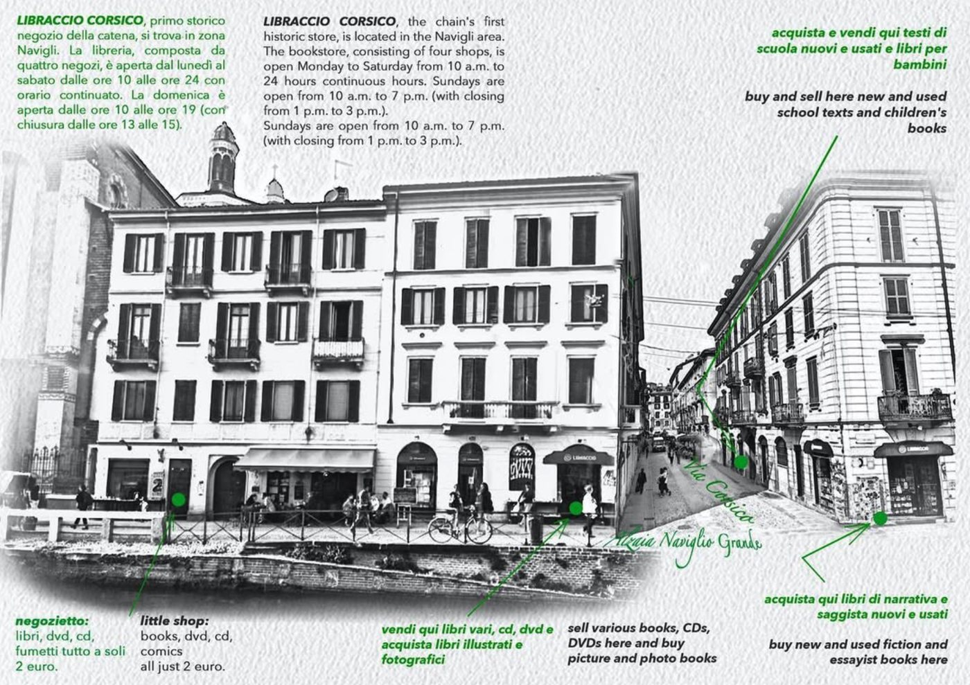 Libraccio Milano — Flyer retro
